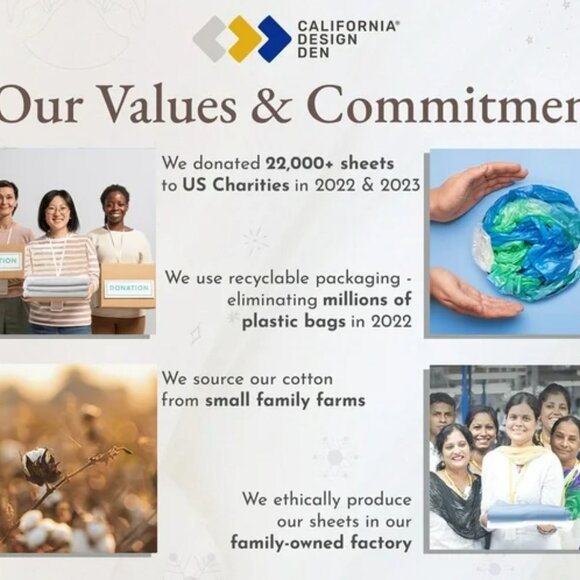 Queen White Sheet Set OEKO-TEX® - Picture 4 of 4